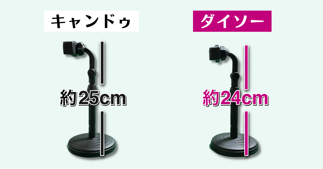 東京リベンジャーズ　アクリルスタンド　缶バッジ類　まとめ売り　400点以上 橘日向 メタルアート 東京リベンジャーズ アクリルスタンド 缶